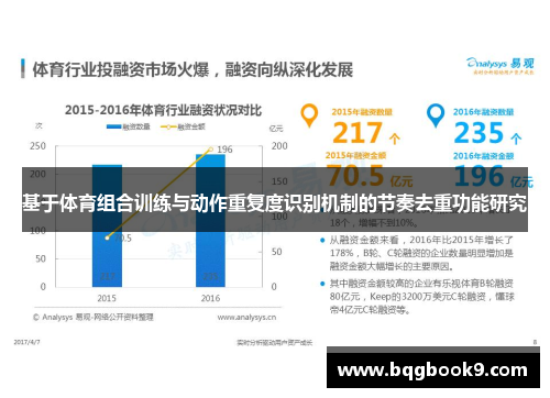 基于体育组合训练与动作重复度识别机制的节奏去重功能研究