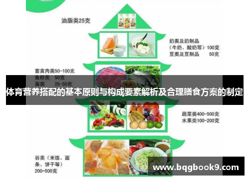 体育营养搭配的基本原则与构成要素解析及合理膳食方案的制定